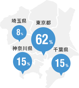 どこから通勤