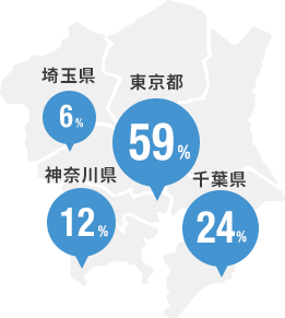 どこから通勤